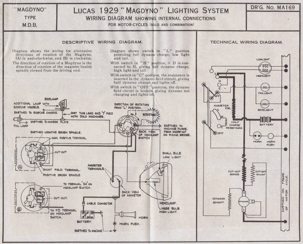 1929 Lucas Magdyno MDB Instruction Manual – Barnstormers NZ